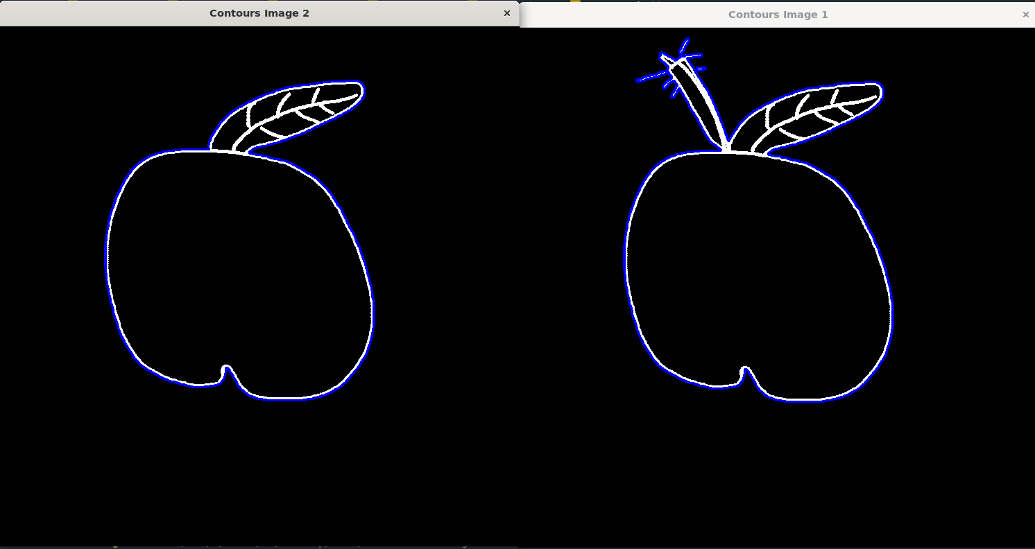 Contour Example 2